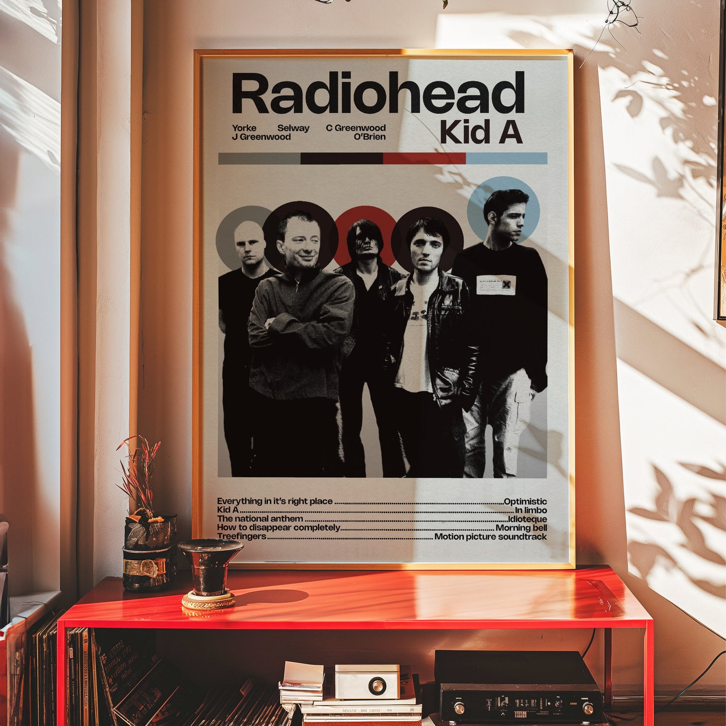 Radiohead Album posters