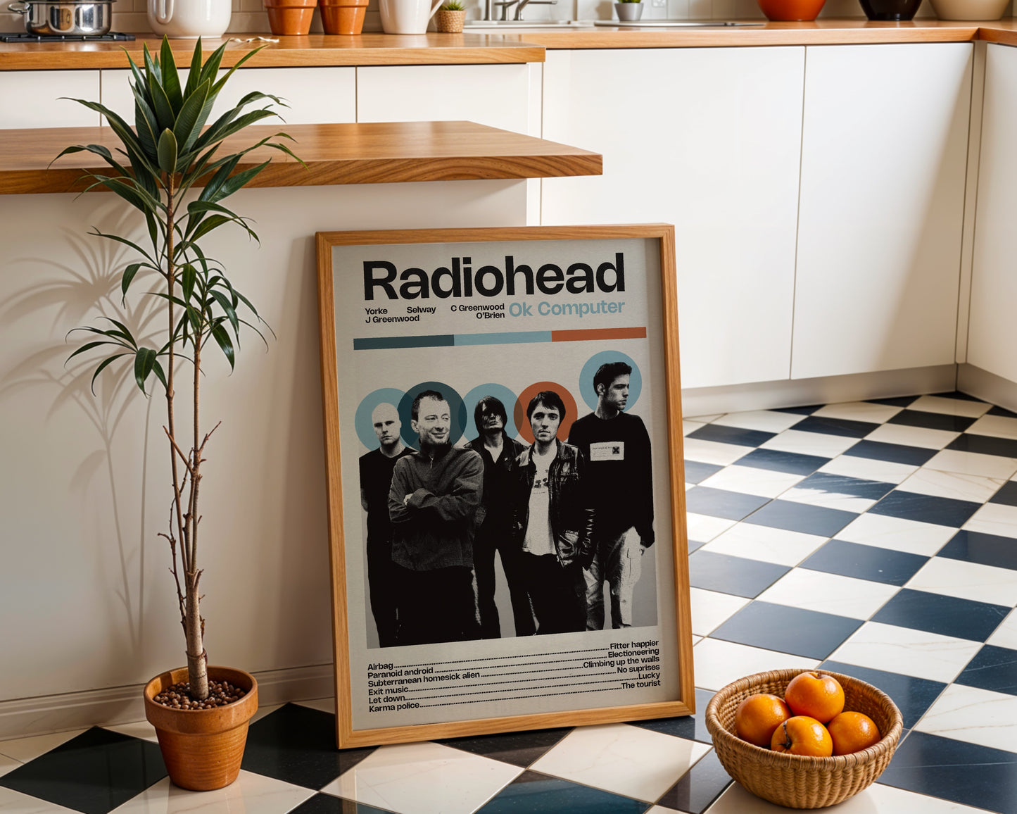 Radiohead Album posters