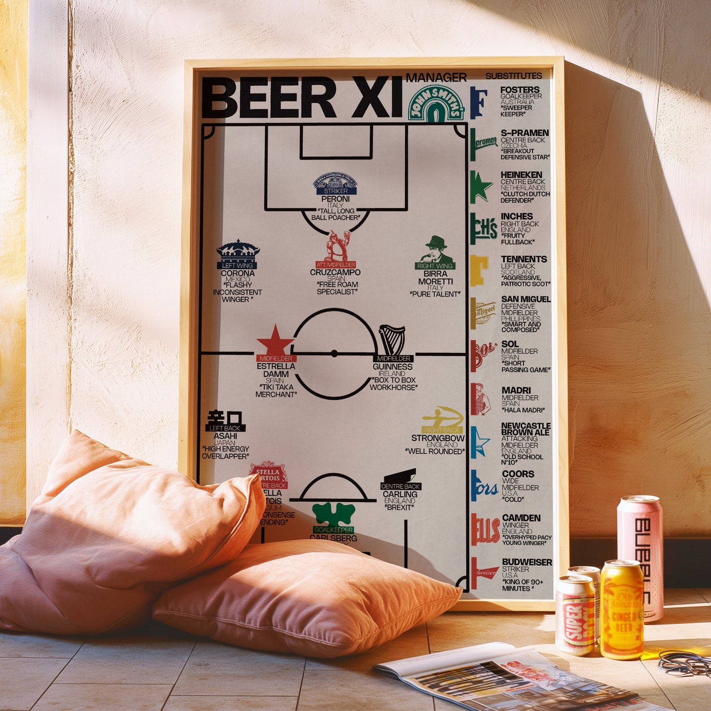 Beer football XI poster