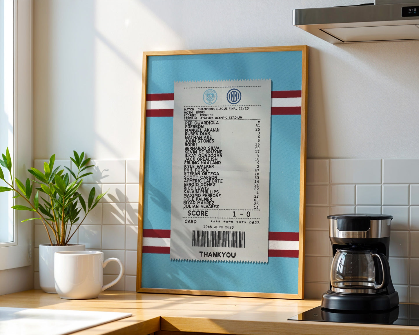 Manchester City 2023 UCL Final match receipt poster