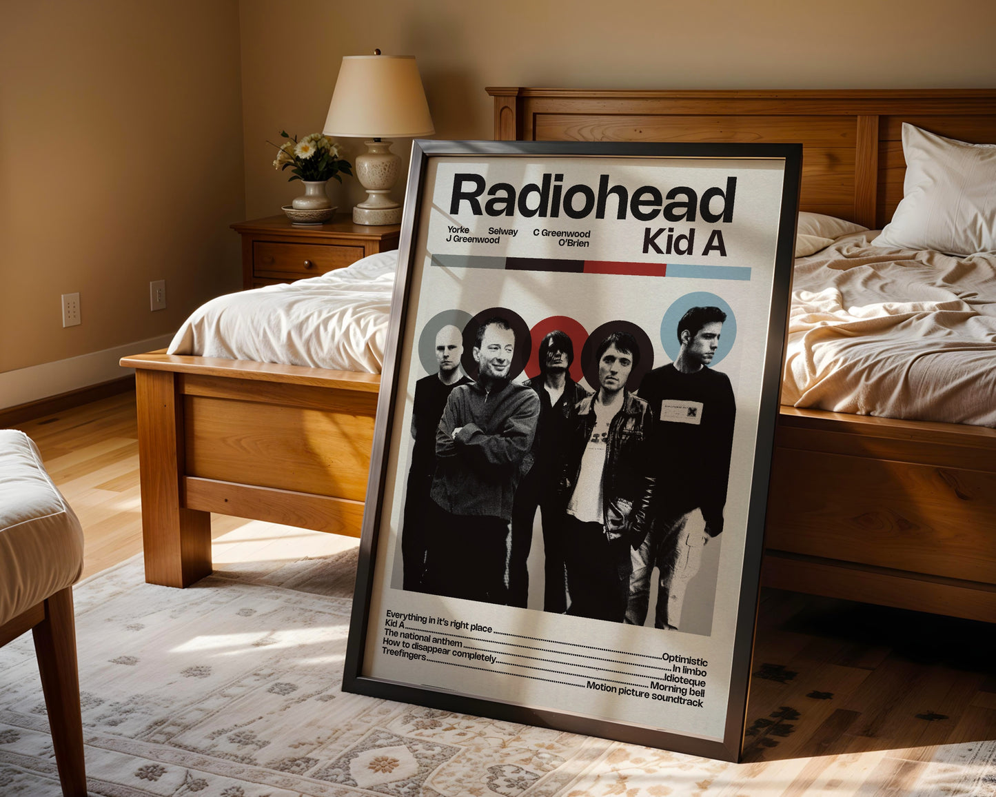 Radiohead Album posters
