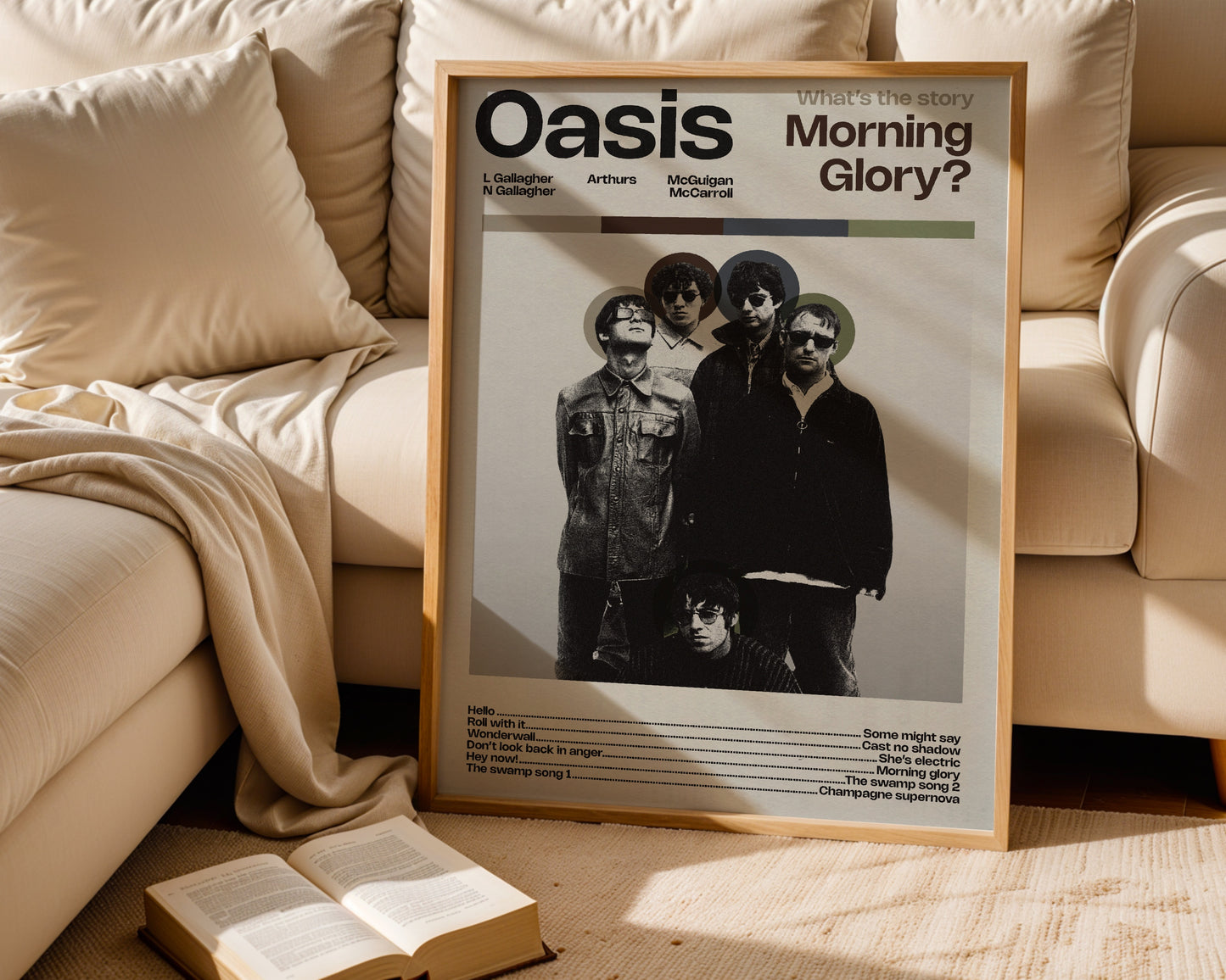 Oasis Album posters