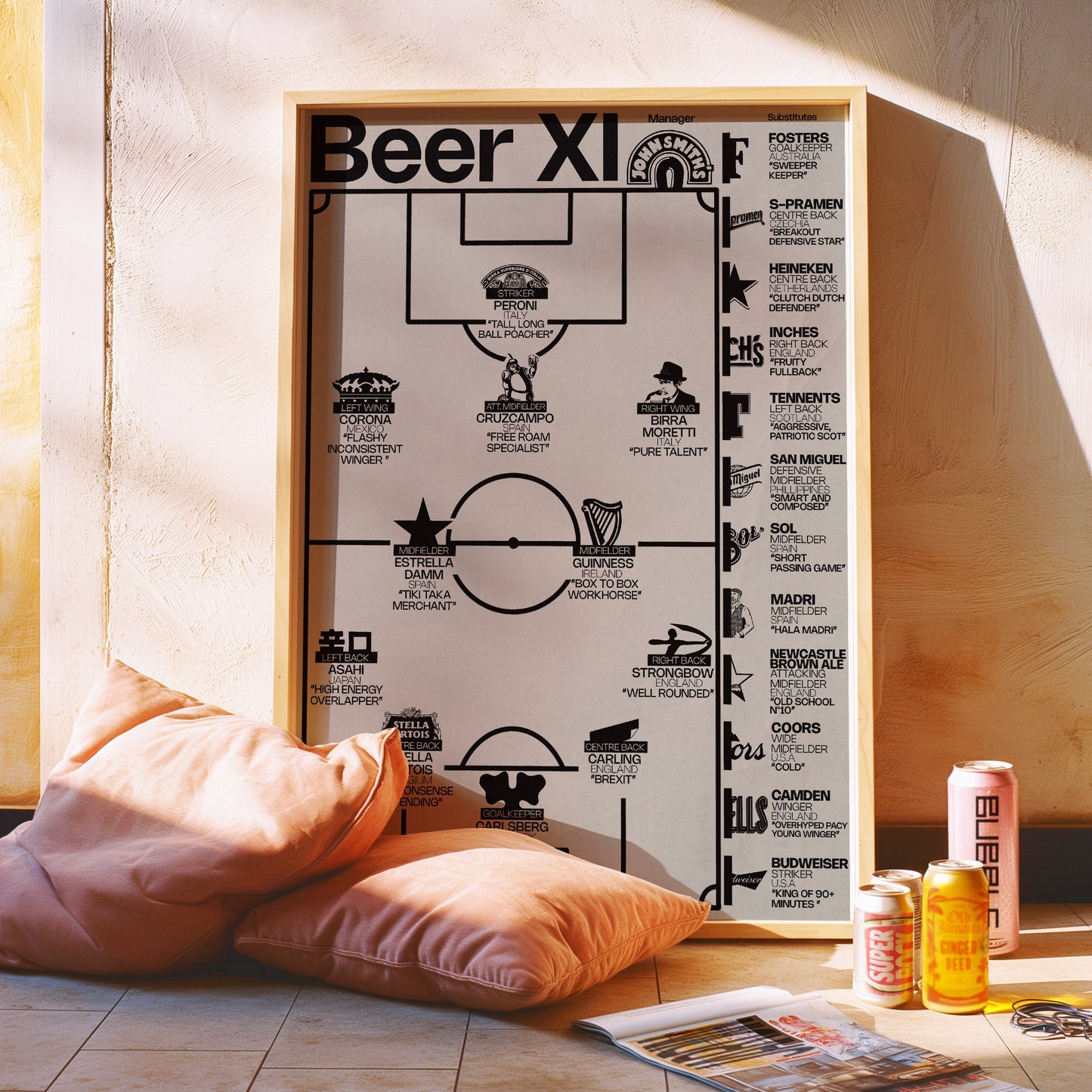 Beer football XI poster