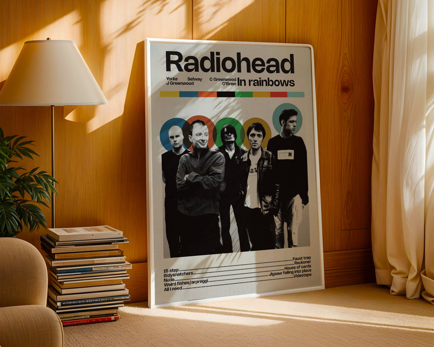 Radiohead Album posters