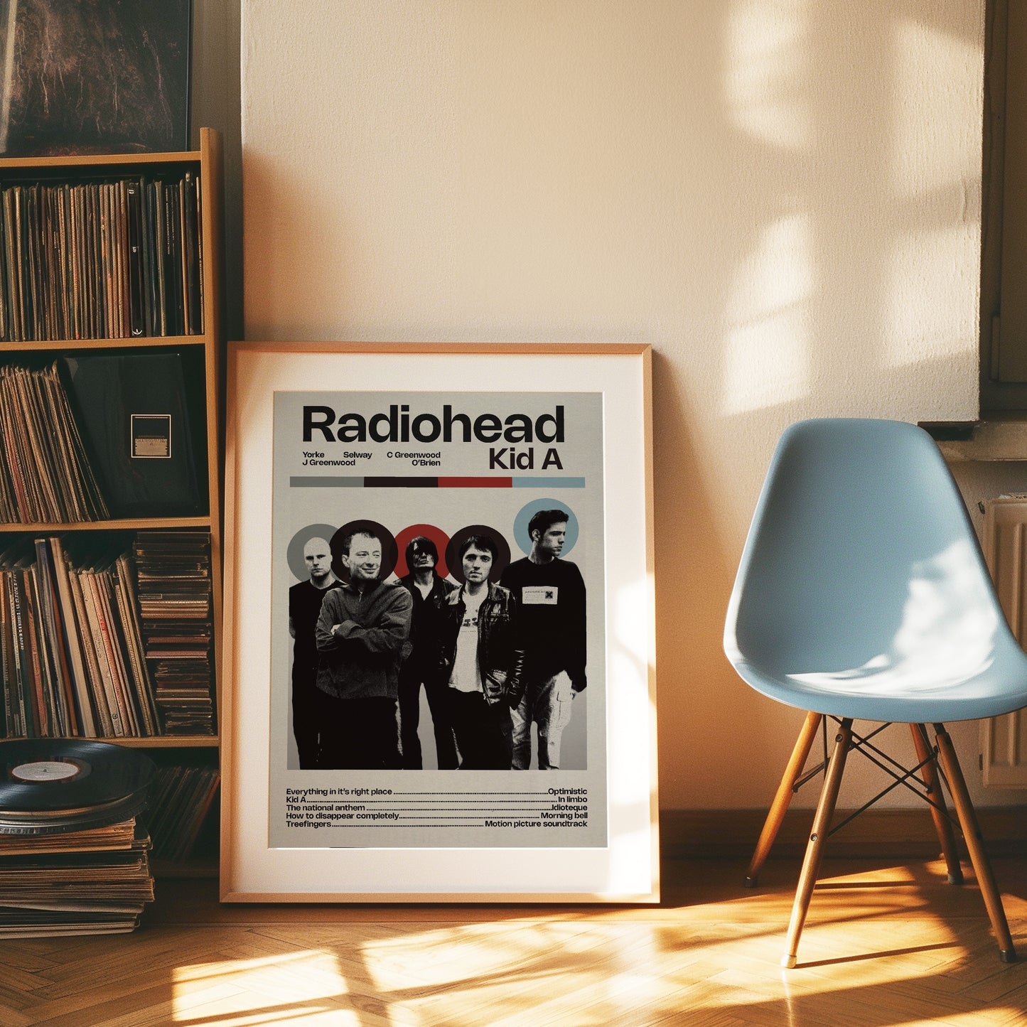 Radiohead Album posters
