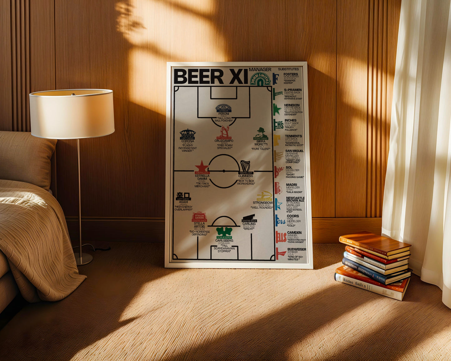 Beer football XI poster