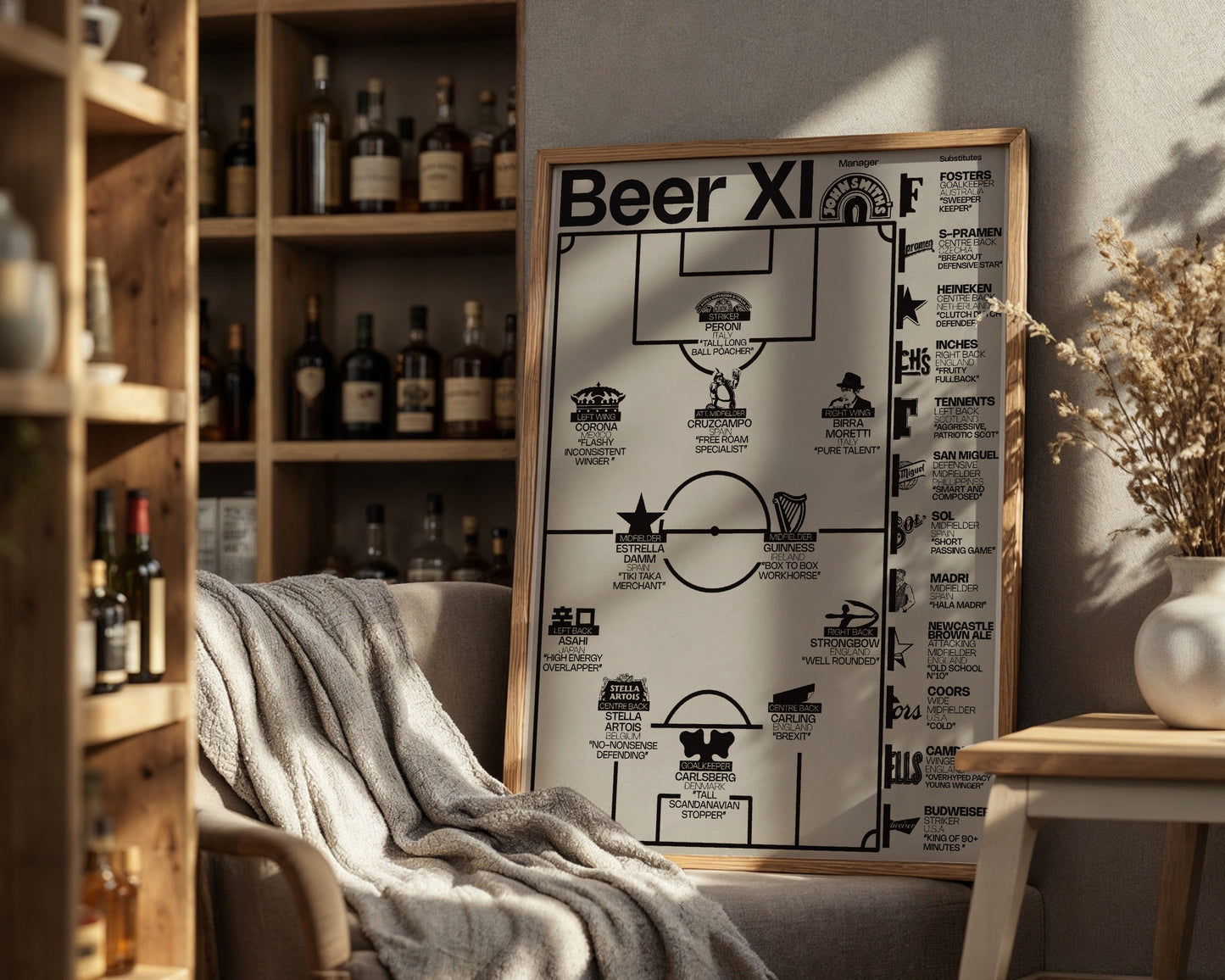 Beer football XI poster