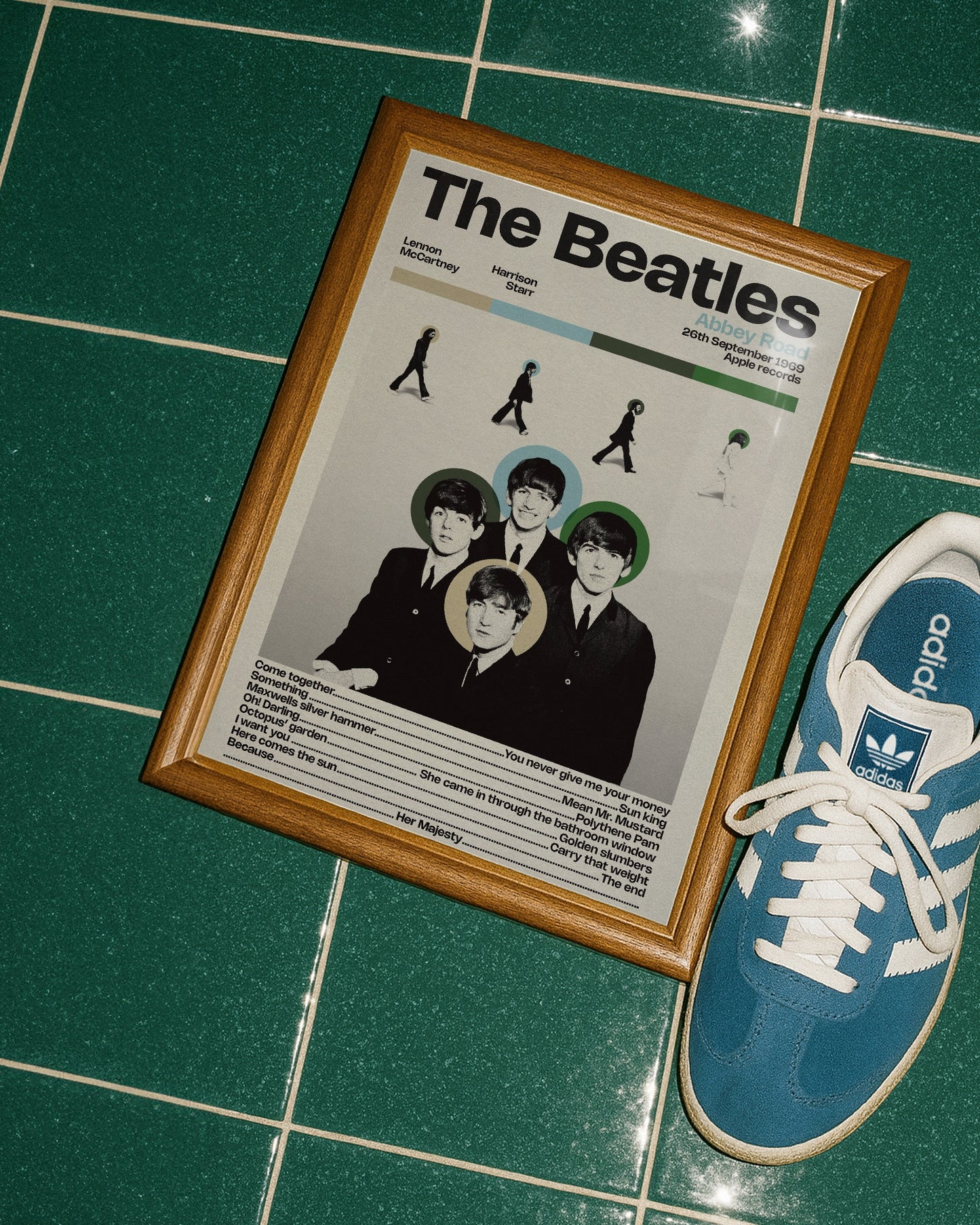 The Beatles Album posters