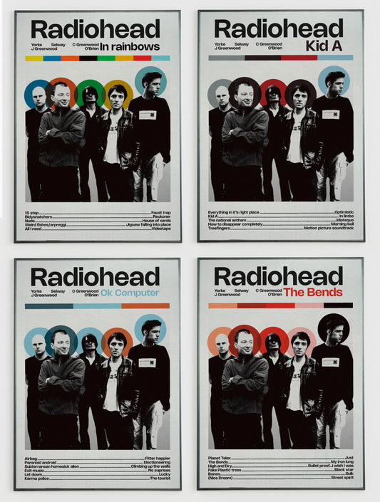 Radiohead Album posters