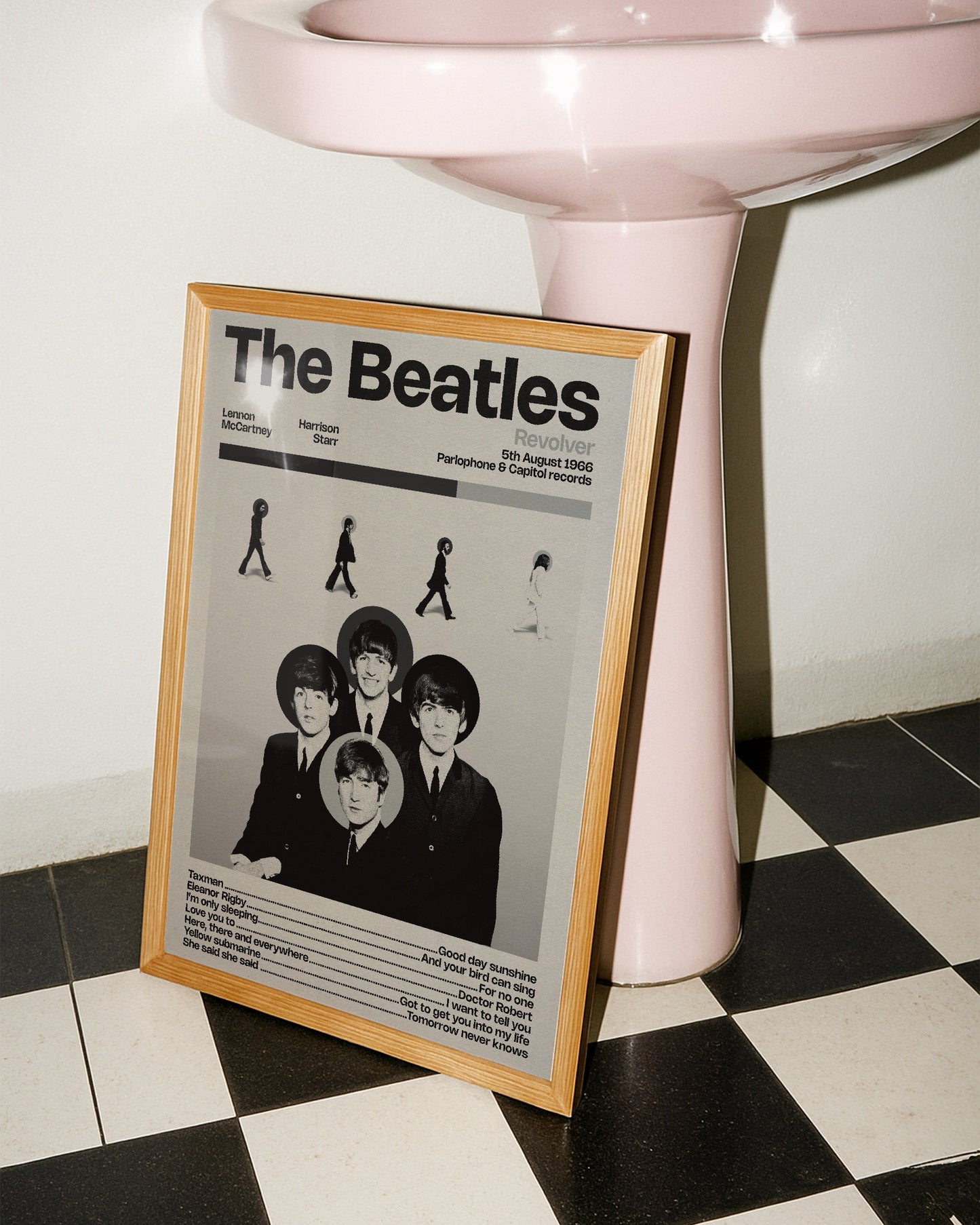 The Beatles Album posters