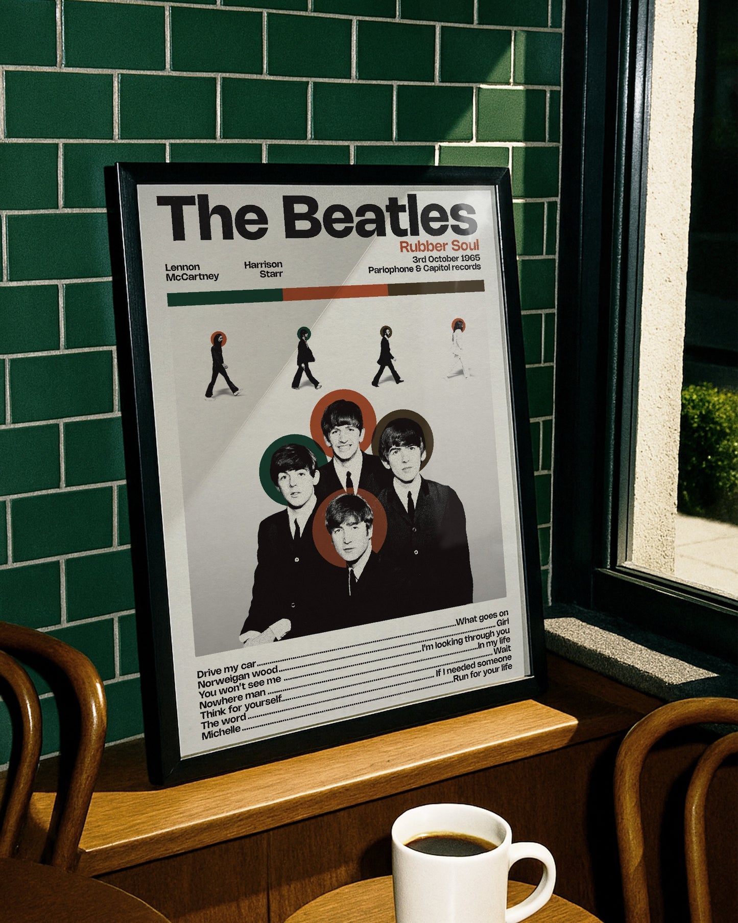 The Beatles Album posters
