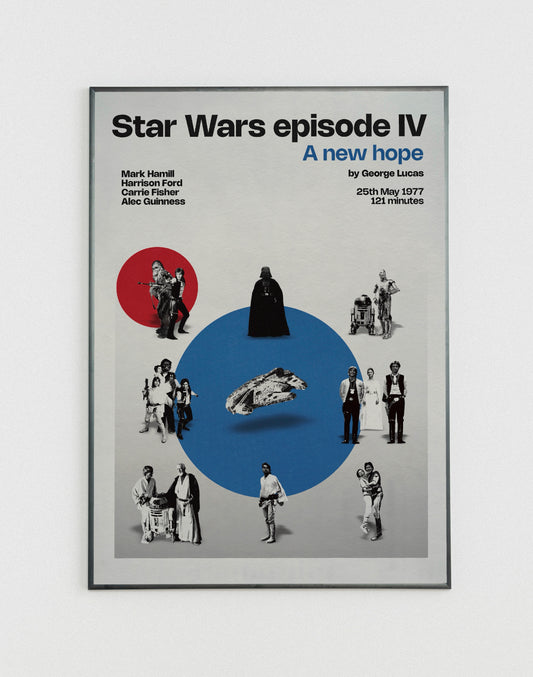 Star Wars a New Hope miniatures poster