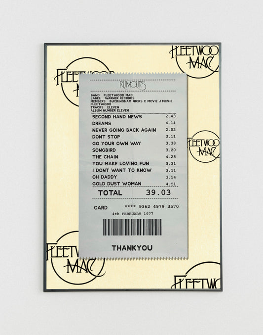 Fleetwood Mac Rumours receipt poster