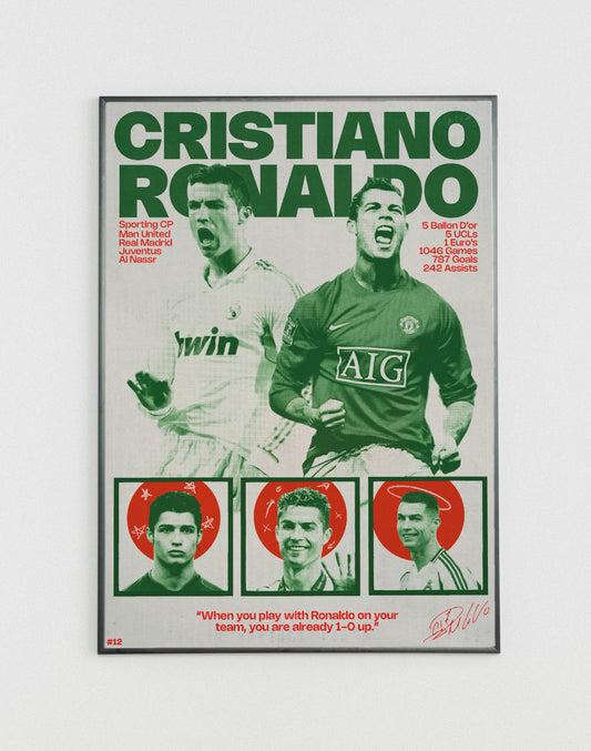 #12 Cristiano Ronaldo poster