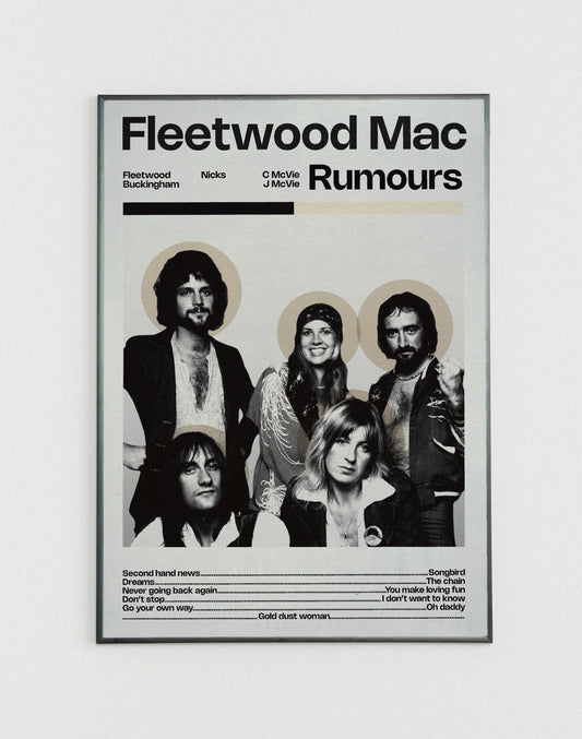 Fleetwood Mac Rumours poster
