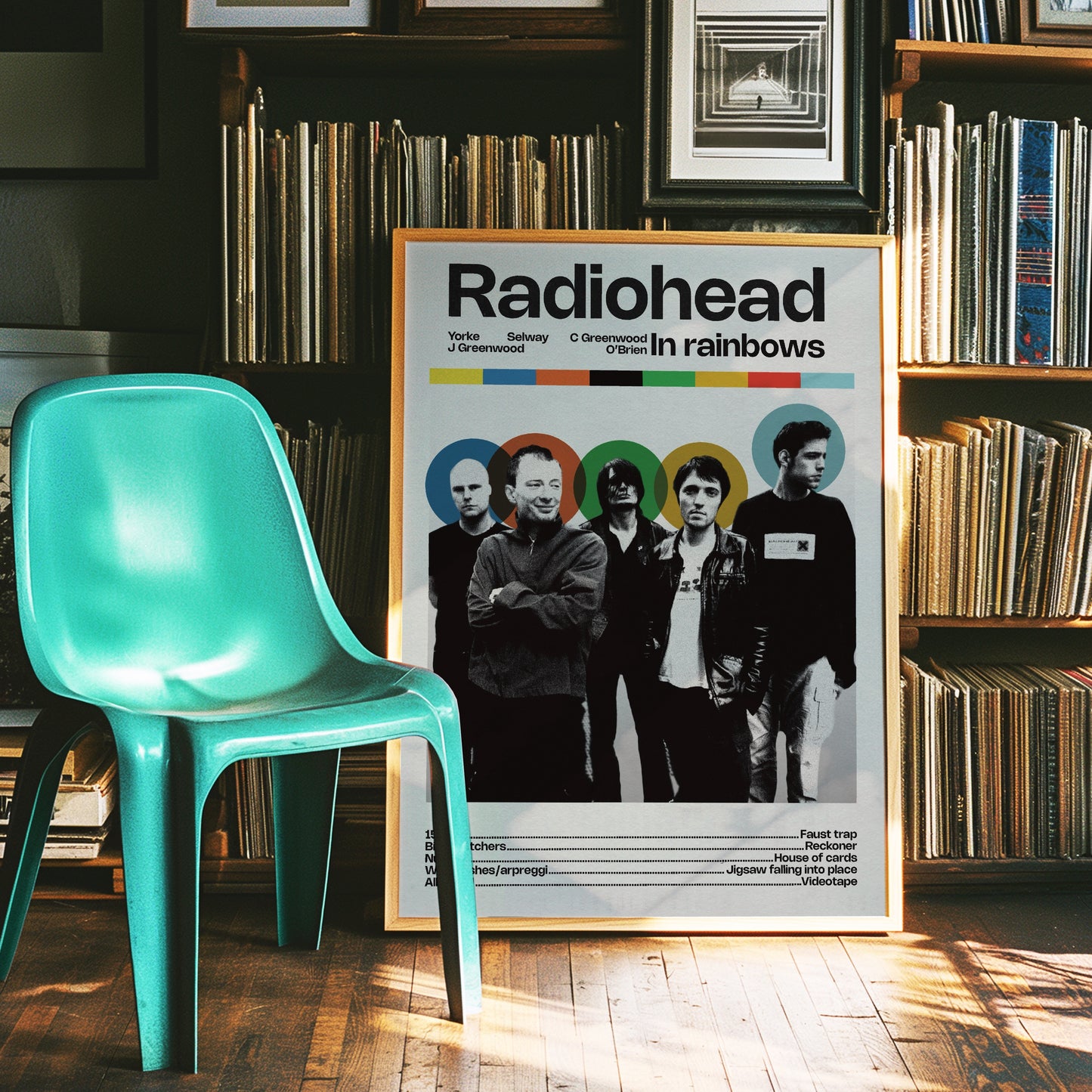 Radiohead Album posters
