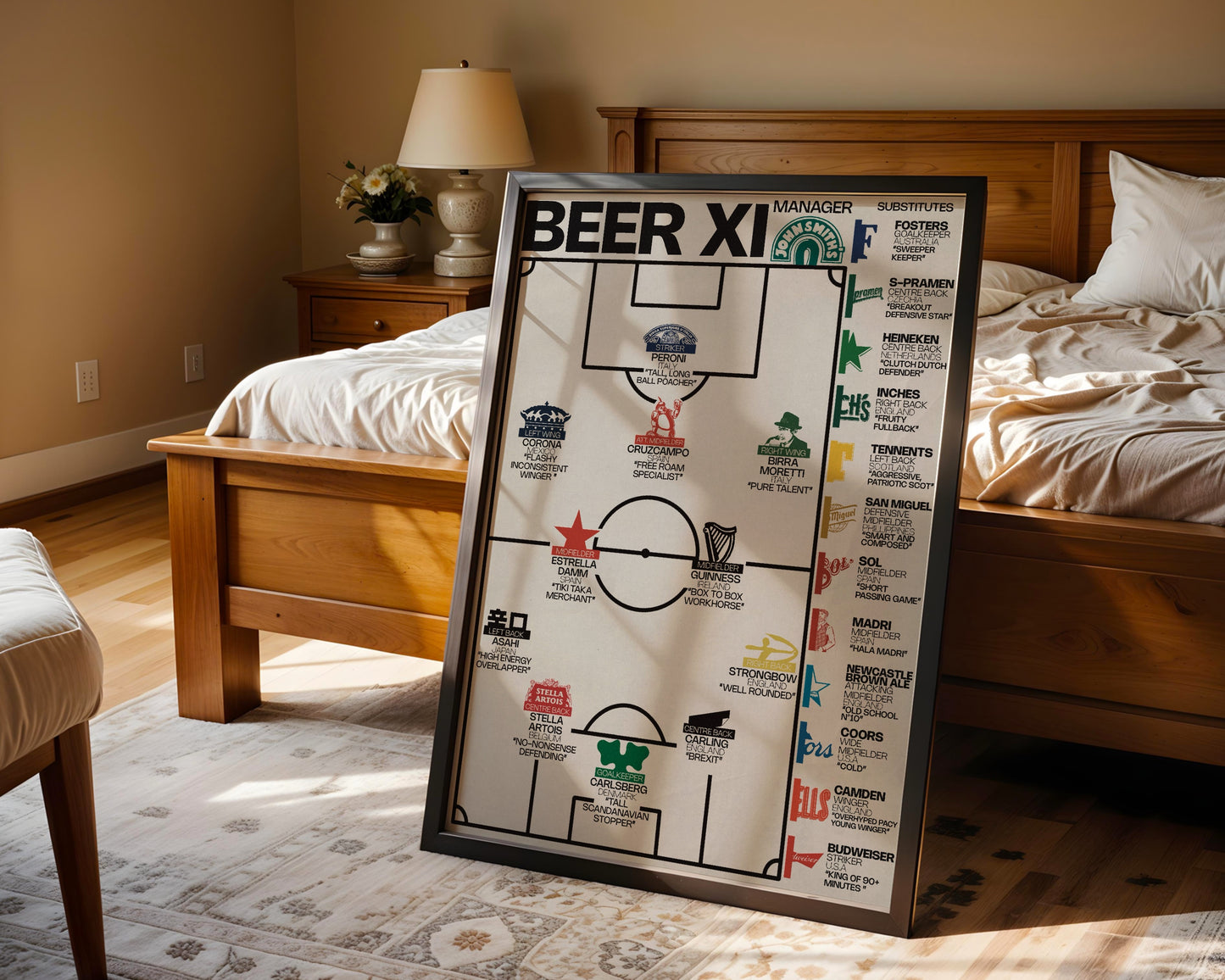 Beer football XI poster